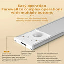 Motion Sensor LED Night Light - Axyaa Ultra Thin Wine Cooler Light