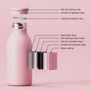 Axyaa Macaron Colored Insulated Stainless Steel Water Cup