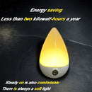 Axyaa LED Motion Sensor Night Light for Kids Home Energy-Efficient Auto Dusk to Dawn