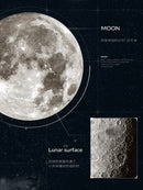 Axyaa Modern Moon LED Wall Lamp Indoor Lighting Fixture for Home Decoration