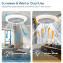 Axyaa Smart LED Ceiling Fan Light with APP Remote Control for Home and Office