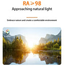 Axyaa Ultra-Thin LED Ceiling Lamps Warm Cold Natural White Living Room Bedroom Foyer