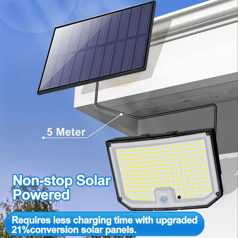 Axyaa Solar Motion Sensor Garden Lights - 3 Mode Waterproof LED Wall Flood Lights