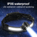 Axya Rechargeable LED Headlamp with 7 Modes-Waterproof for Camping, Fishing