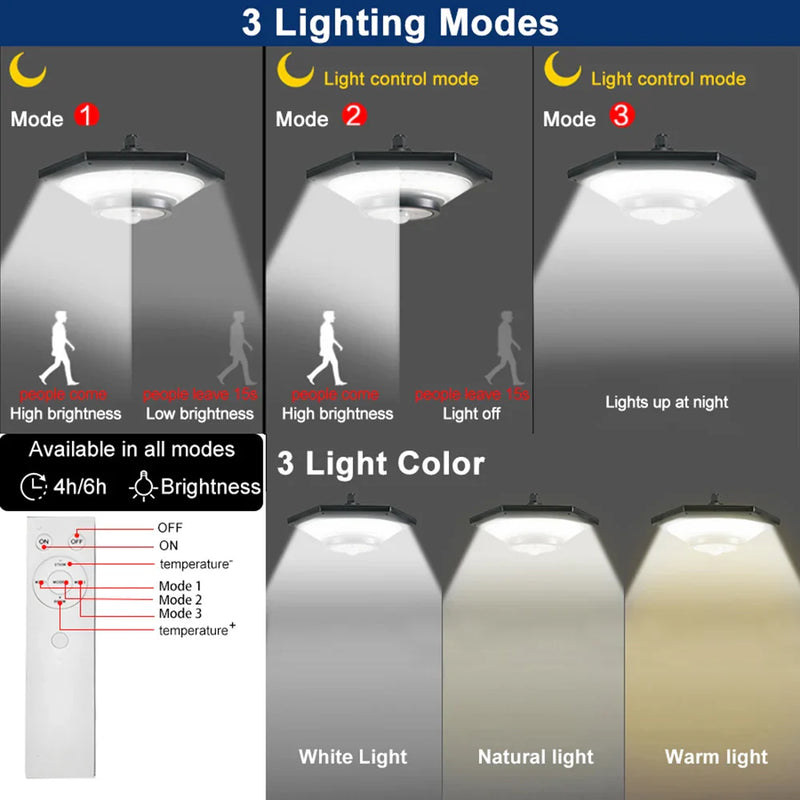 Axyaa Solar Motion Sensor Pendant Light - Indoor/Outdoor Dimmable Shed Lamp