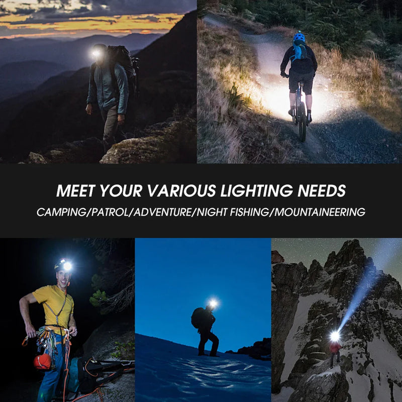 Axya COB LED Headlamp: Mini Waterproof Headlight with 3 Lighting Modes