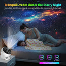 Axyaa Galaxy Projector Pro: 12-in-1 Planetarium HD Image, 360° Rotating Timer.