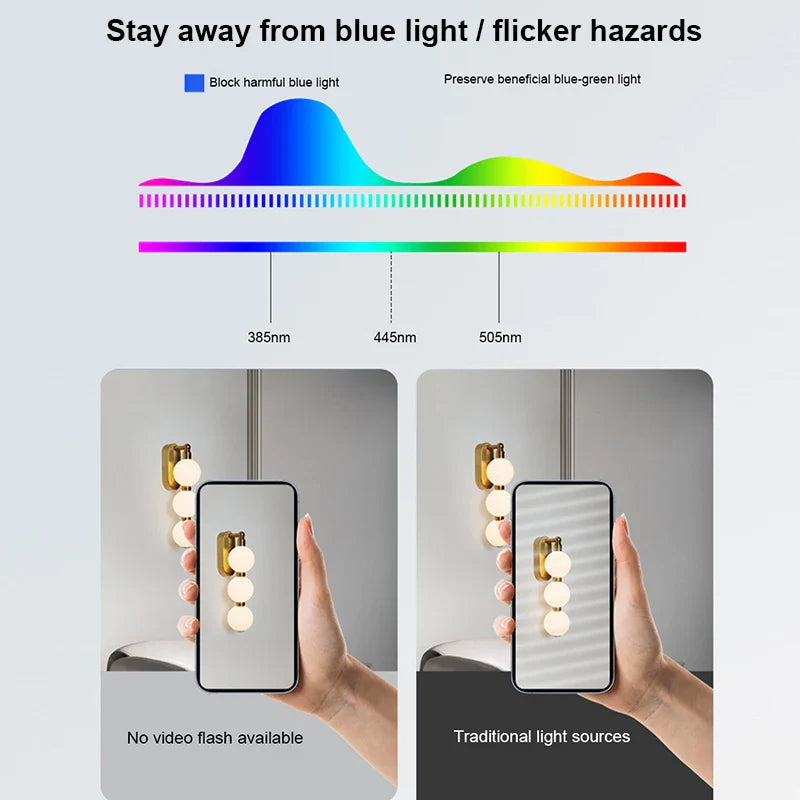 Axyaa White Acrylic Ball Wall Light: Trichromatic Changeable & Gold Metal Finish