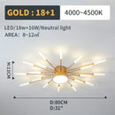 Axyaa LED Ceiling Chandelier for Home Living Room Bedroom Kitchen Dining Decor