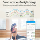 Axyaa Smart Body Fat Scale LED Digital AnalyzergetResult Scale