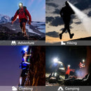 Axya Wide Range COB LED Headlamp: Rechargeable Waterproof Headlight for Outdoor Activities