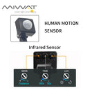 Axyaa Outdoor PIR Sensor LED Flood Light Waterproof Spotlight Wall Reflector