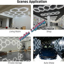 Axyaa Honeycomb LED Ceiling Light for Garage and Workshop