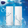 Axyaa Water Filter Purifier System