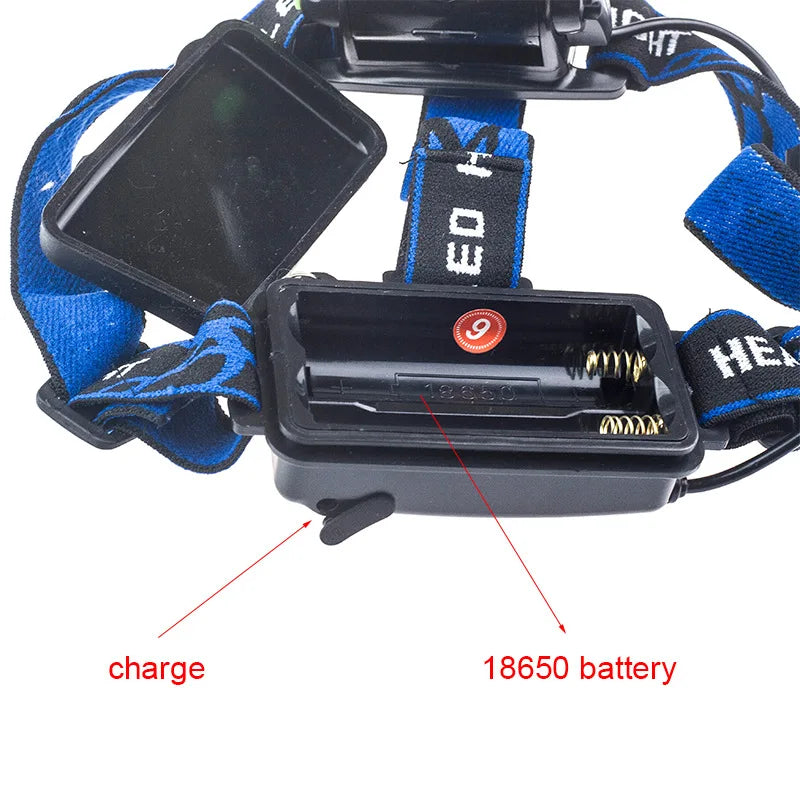 Axya Rechargeable UV Headlamp: Zoomable & Waterproof LED Headlight