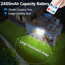 Axyaa Solar Light: Outdoor Waterproof Garden Street Light with 3 Modes.
