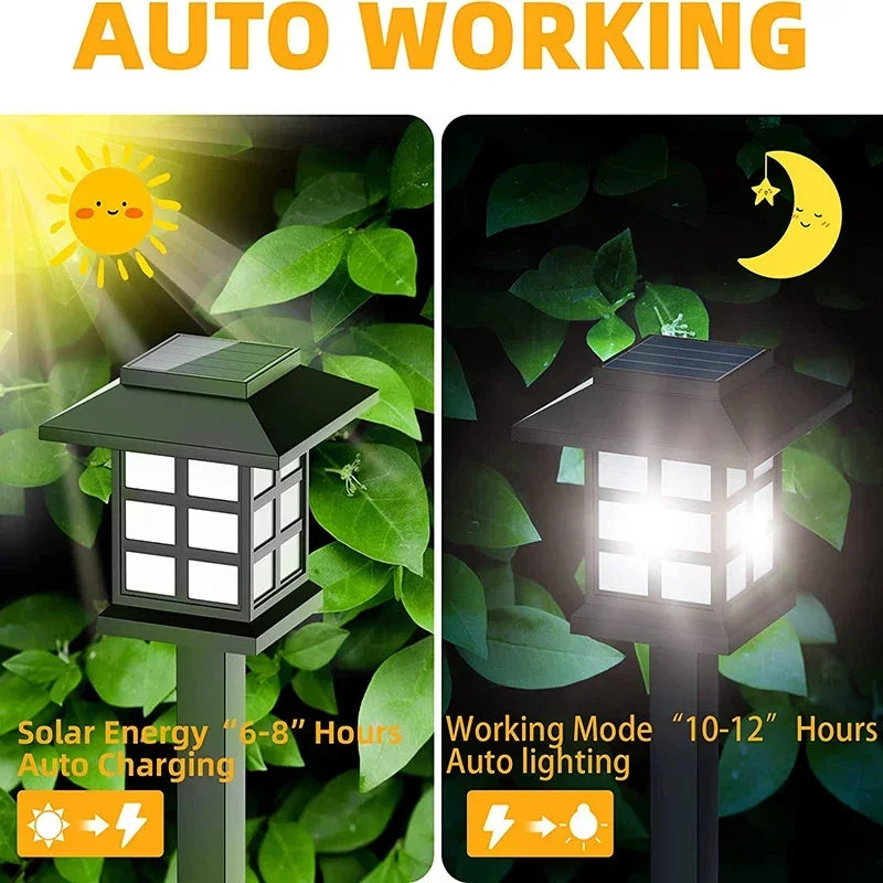 Axyaa Solar LED Pathway Lights - Bright Outdoor Waterproof Garden Decor for Landscape and Driveway