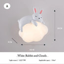 Axyaa Panda Cloud LED Wall Lamp for Kids' Bedroom