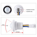 Axyaa Motion Sensor LED Light Switch Auto On Off 85-265V Infrared Induction Home Detector