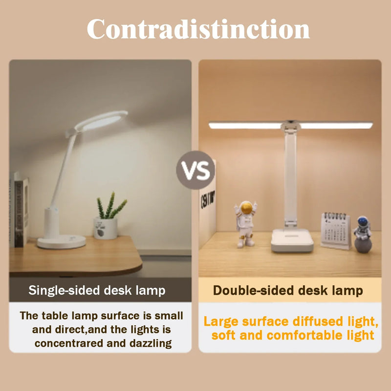 Axya LED Desk Lamp: Rechargeable, Dimmable, Touch Control, Foldable, Eye Protection