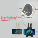 Axyaa LED USB Wall Spotlight for Bedroom Reading and Decor Lighting