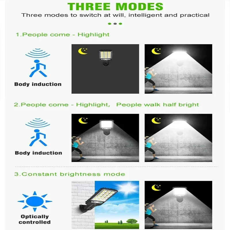 Axyaa Solar Outdoor Security Light with 3 Modes for Garden, Path, Yard
