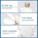Axyaa 30W/40W LED Ceiling Fan with Remote Control and Dimming Function
