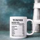 Axyaa Funny Teacher Coffee Mug 11oz Ceramic School Office Gift