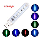 Axyaa Mini USB LED Book Light - Ultra Bright Reading Lamp