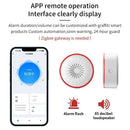 Axyaa Smart Home Security System with Sound and Light Siren, Sensor Detector for Alexa Google Home