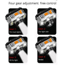 Axya Rechargeable LED Headlamp: Waterproof, Powerful, High Lumen Headlight