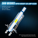 Axyaa Mini 54W 20000LM H7 LED Headlight Bulb 6000K CSP for Car Headlamp