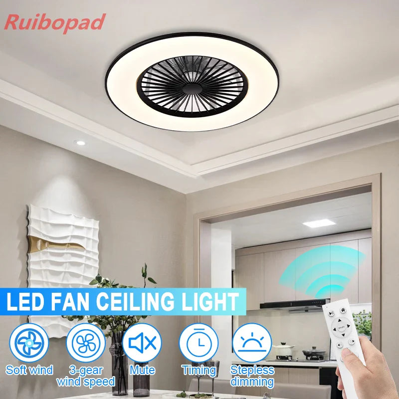 Axyaa 56cm Round LED Ceiling Fan with Remote Control and Modern Design