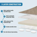 Axyaa Waterproof Pet Sofa Protector Cover Gray