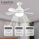 Axyaa 60W Remote Control LED Ceiling Fan Light Dimmable Screw Socket AC85-265v