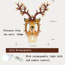 Axyaa Deer LED Wall Lamp: Modern Luxury Resin Deer Light for Living Room