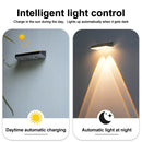 Axyaa Solar Fence Lights: LED Wall Lights, Waterproof, 3 Modes, for Garden, Patio, Pool