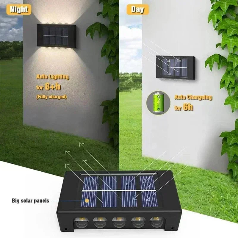 Axyaa Solar Wall Lamp: Outdoor Waterproof Lights for Garden, Street, and Balcony