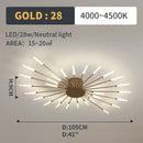 Axyaa LED Ceiling Lamp: Modern Elegant Luxurious Main Light for Bedroom