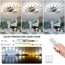 Axyaa Fan-shaped LED Ceiling Light for Modern Home Decor & Lighting Fixtures