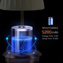 Axyaa Fabric Table Lamp: Rechargeable Three-speed Dimming Atmosphere Lighting for Bedroom