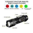 Axya Tactical Flashlight: Portable LED Camping Light Waterproof with 3 Modes