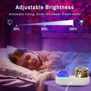 Axyaa Jellyfish Kids Night Light Projector | 360° Rotating Lamp for Bedroom