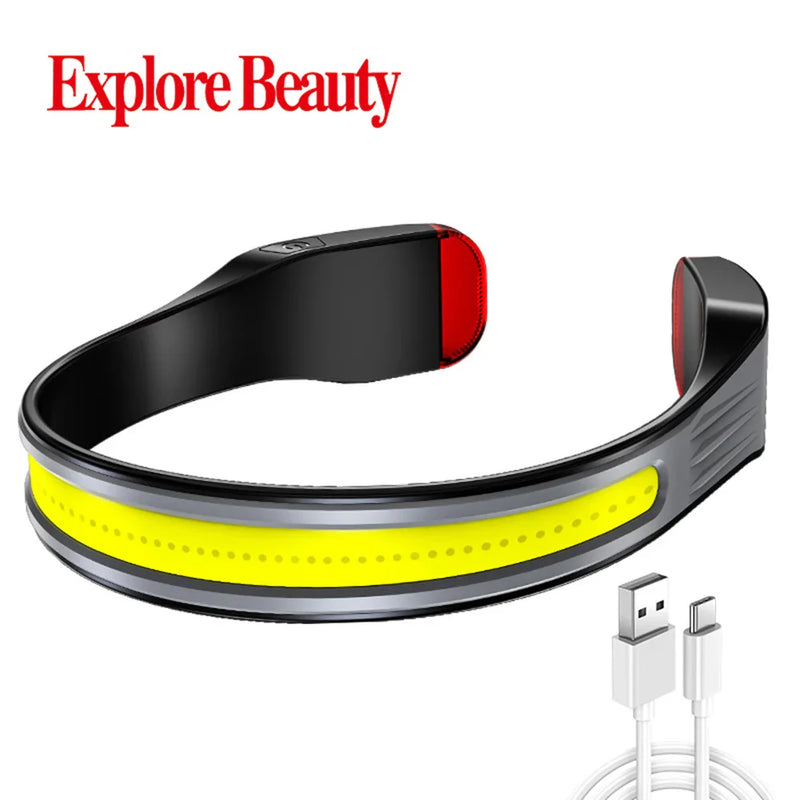 Axya Rechargeable LED Headlamp Work Light Headlight - Wide Angle Floodlight