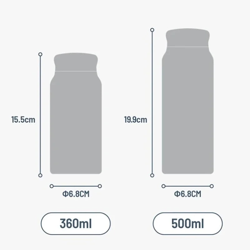 Axyaa Stainless Steel Insulated Vacuum Cup - Portable Leak Proof Water Bottle