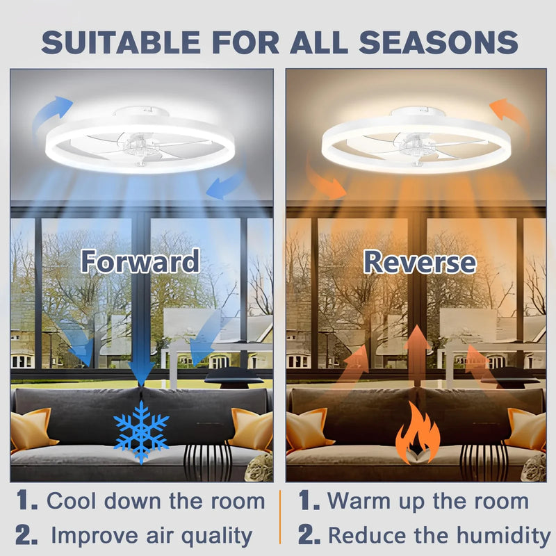 Axyaa 50cm Smart Ceiling Fan with Light Remote Control for Bedroom
