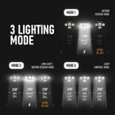 Axyaa Solar Motion Sensor Wall Lamp IP65 Waterproof_LED Outdoor Adjustable Head