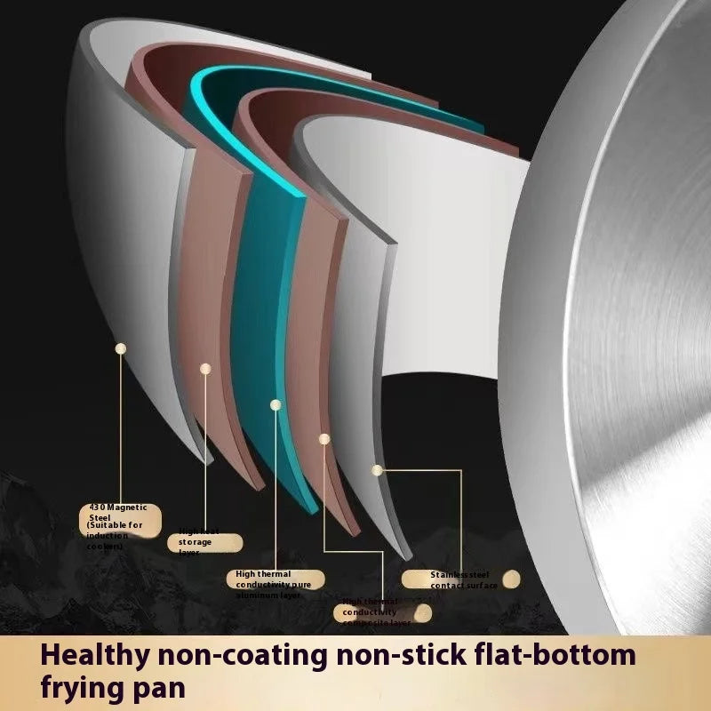 Axyaa Stainless Steel Non Stick Frying Pan for Gas Stove and Induction Cooker