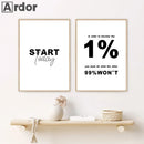 Axyaa Inspirational Affirmations Canvas Art - Positive Office Decor for Self-care and Motivation