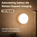 Axyaa Mini LED Touch Night Light with USB Recharge & Magnetic Base
